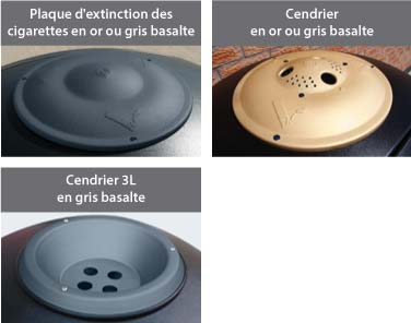 Qu'est-ce que c'est? Accessoire pour fumeurs
