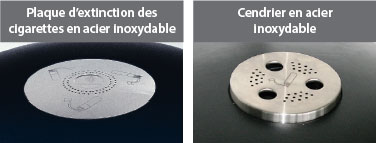 Qu'est-ce que c'est? Accessoire pour fumeurs