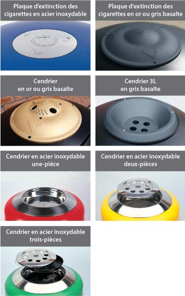 Qu'est-ce que c'est? Accessoire pour fumeurs