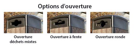 Qu'est-ce que c'est? Ouvertures adapt&eacute;es au type de collecte