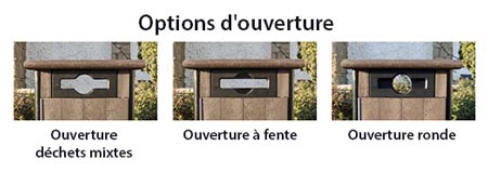 Qu'est-ce que c'est? Ouvertures adapt&eacute;es au type de collecte