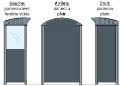 Qu'est-ce que c'est?