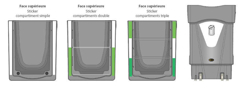 options de personnalisation pour Nexus&reg; Caddy