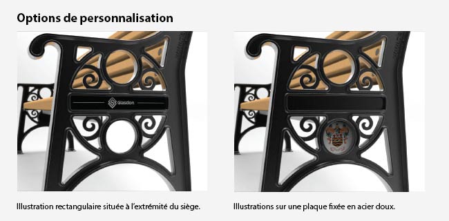 options de personnalisation image