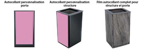 Qu&rsquo;est-ce que c&rsquo;est ? Zones de personnalisation