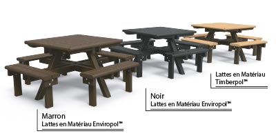 Qu&rsquo;est-ce que c&rsquo;est?