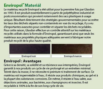 Qu'est-ce que c'est? Assise et dossier couleur