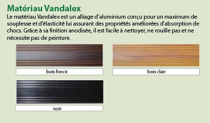 Qu'est-ce que c'est? Couleur