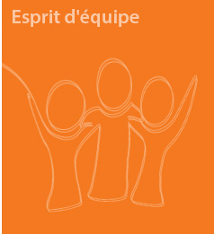 Esprit d'équipe