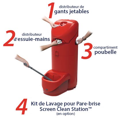 Qu&rsquo;est-ce que c&rsquo;est ? Auto-Mate avec accessoire Kit de Lavage pour Pare-brise Screen Clean Station