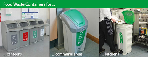 Food waste management
