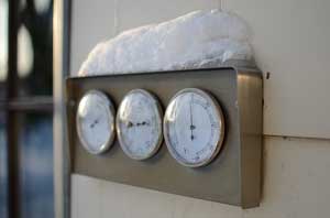 Winter Safety Checklist