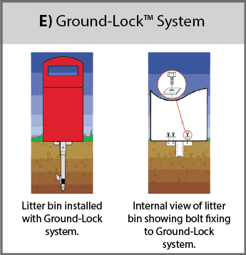 Ground-Lock&trade; Fixing System