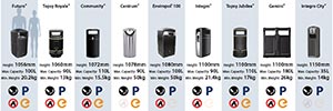How to Choose a Litter Bin
