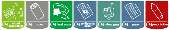 Optional sign kit for the Nexus Evolution Recycling Bin