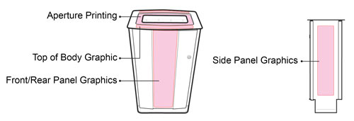 What is this? Electra Recycling personalisation options