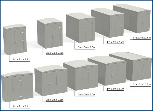 What is this? Element GRP Housing Range