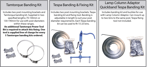 What is this? Banding Kit for Post Mounting