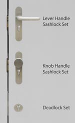 What is this? Element Housing Door Handles and Lock Options