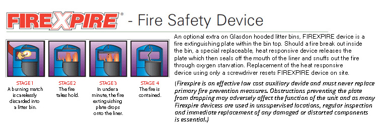 What is this? Firexpire Kit