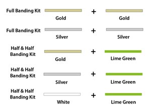What is this? Banding Options