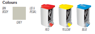 What is this? Lid and pedal colour