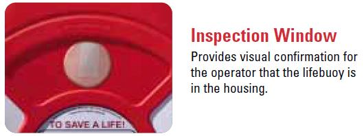 What is this? Inspection window
