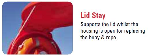 What is this? Lid stay