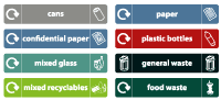 What is this? <font-green>Compartment 2 - <smallest>Rear Top Aperture Sticker</smallest></font-green>