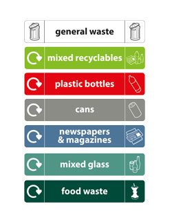 What is this? <font-green>Compartment 2 (40L) - <smallest>Top Sticker</smallest></font-green>