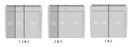 What is this? Divider Kit for Configuration 2-3-1