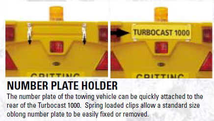 What is this? Number plate holder