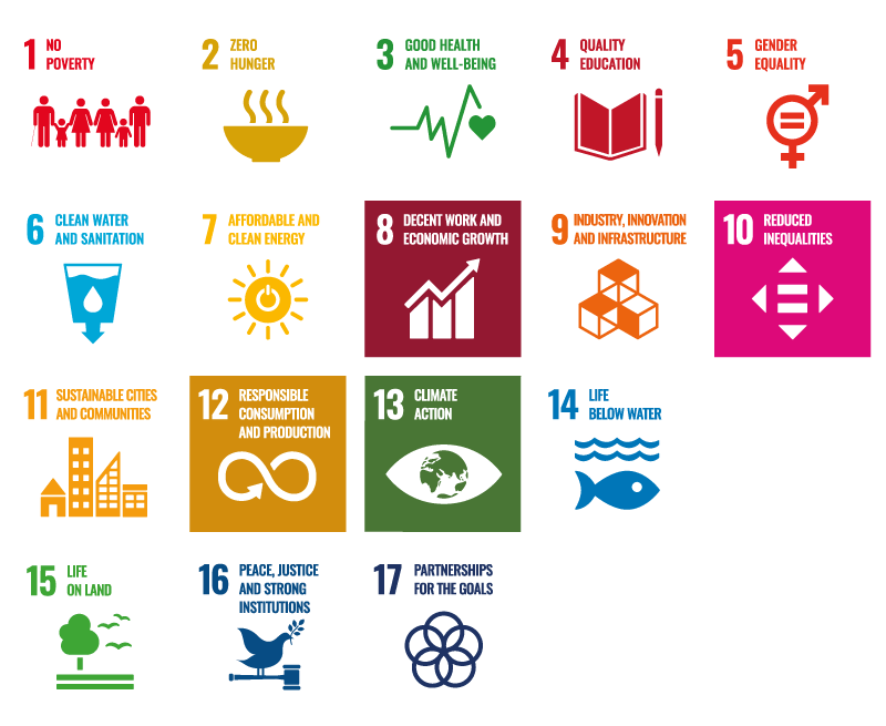 Sustainable Development Goals