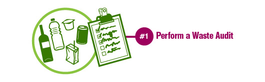 Electra recycling step 1 - perform a waste audit
