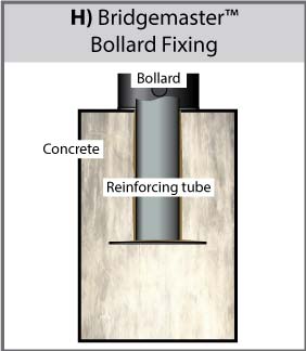 Bridgemaster Bollard fixing diagram