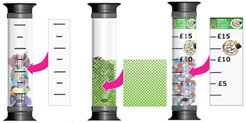 C-Thru Battery Bin capacity limits