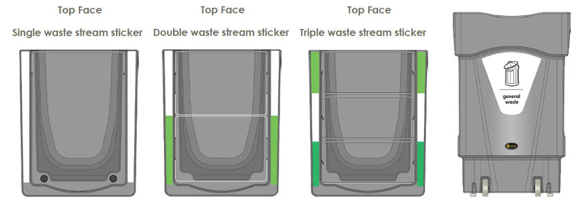 Nexus Caddy personalisation areas diagram