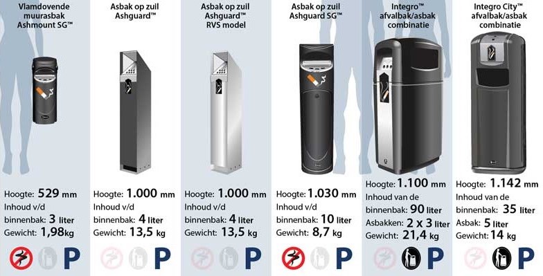 Hoe kies ik een buiten asbak?