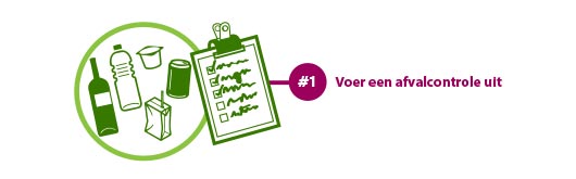 Controlelijst