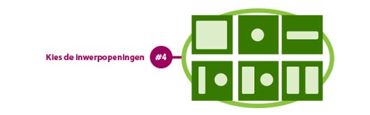 inwerpopeningen