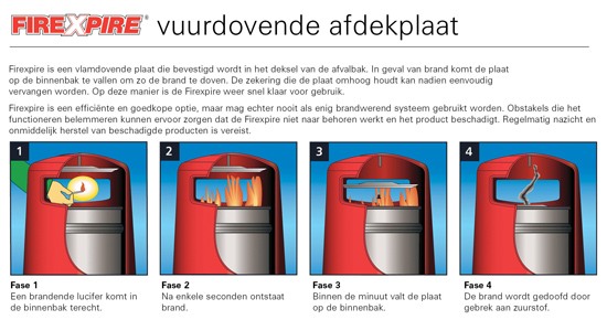 Firexpire is een optioneel accessoire om vlammen te doven welke op een selectie van de Glasdon afvalbakken kan worden gemonteerd