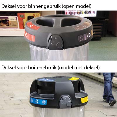 Wat is dit? Deksel