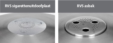 Wat is dit? Asbakopties
