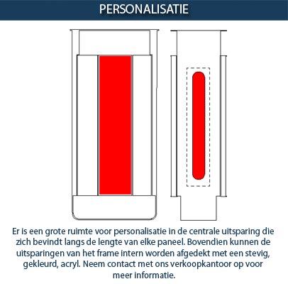 Wat is dit? Grote ruimte voor personalisatie is beschikbaar op de centrale uitsparing van elk behuizingspaneel.