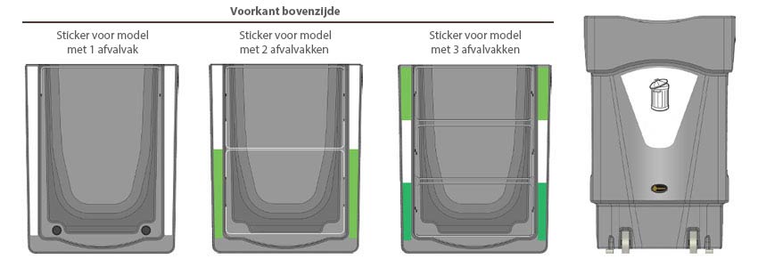 Nexus caddy met personalisatie - voorkant bovenzijde