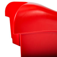 Wat is dit? Handvaten