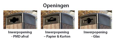 Wat is dit? Origin&trade; Curve 110 afvalscheidingsbak - Keuze uit toegewijde openingen met dubbelzijdige toegang