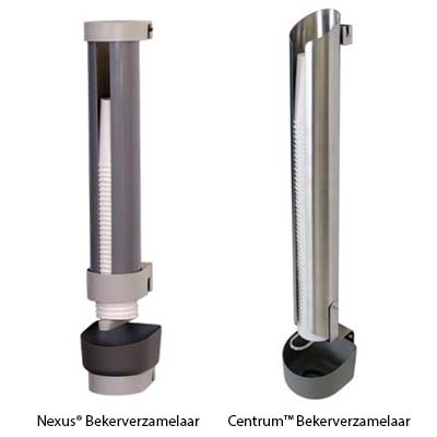 Centrum&trade; en Nexus&reg; Bekerverzamelaaren