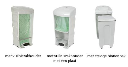 Wat is dit? Model