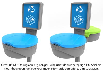 Wat is dit? Signalisatiebord op geraamte